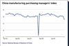 China manufacturing purchasing managers’ index