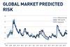 Qontigo risk watch copy 3