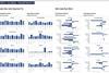 Virtu Global graphs