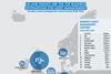 UK AND FRANCE ARE THE TOP BUSINESS DESTINATIONS FOR ASSET MANAGEMENT