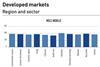 Virtu Global Tradewatch – July 2023